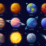 The Dominance of Planets in Astrology Know from the Best Astrologer in Delhi